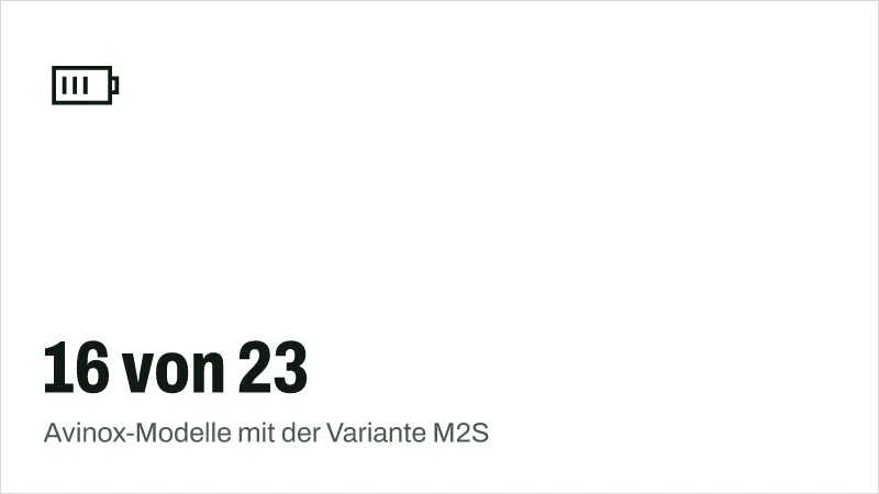 Textgrafik: 16 von 23, Avinox-Modelle mit der Variante M2S – Technik