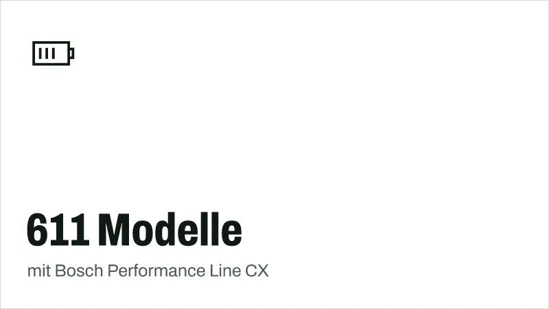 Textgrafik: 611 Modelle, mit Bosch Performance Line CX – Technik