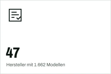 Textgrafik: 47, Hersteller mit 1.662 Modellen – Kaufberatung & Tests