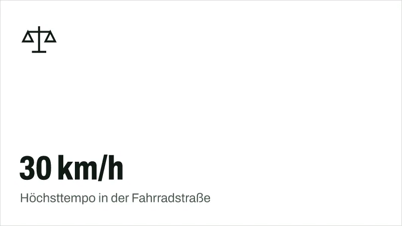 Textgrafik: 30 km/h, Höchsttempo in der Fahrradstraße – Recht & Versicherung