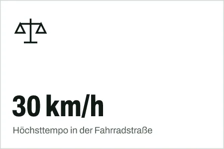 Textgrafik: 30 km/h, Höchsttempo in der Fahrradstraße – Recht & Versicherung