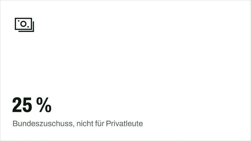 Textgrafik: 25 %, Bundeszuschuss, nicht für Privatleute – Förderung & Leasing